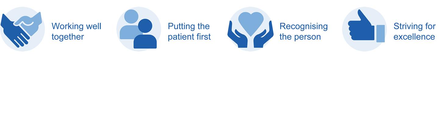 Our Vision Values North Bristol NHS Trust our-vision-values-north-bristol-nhs-trust